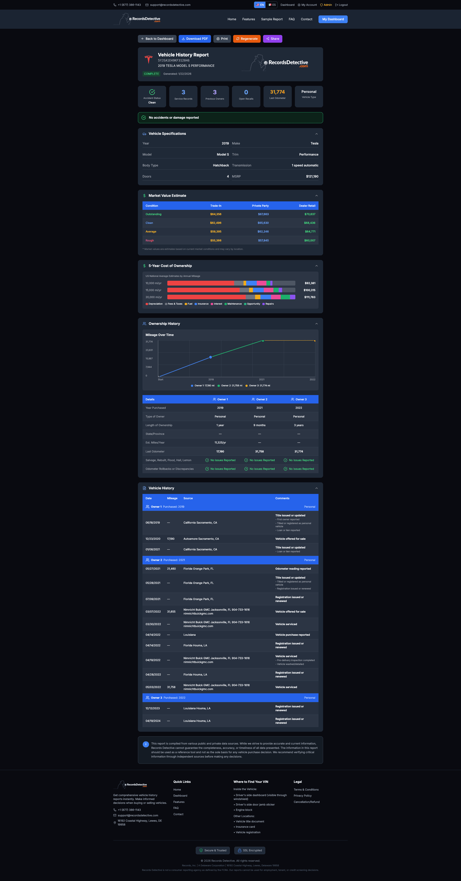 Sample Vehicle Report